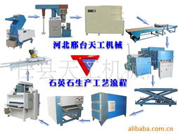 任縣天工機械廠公司網站